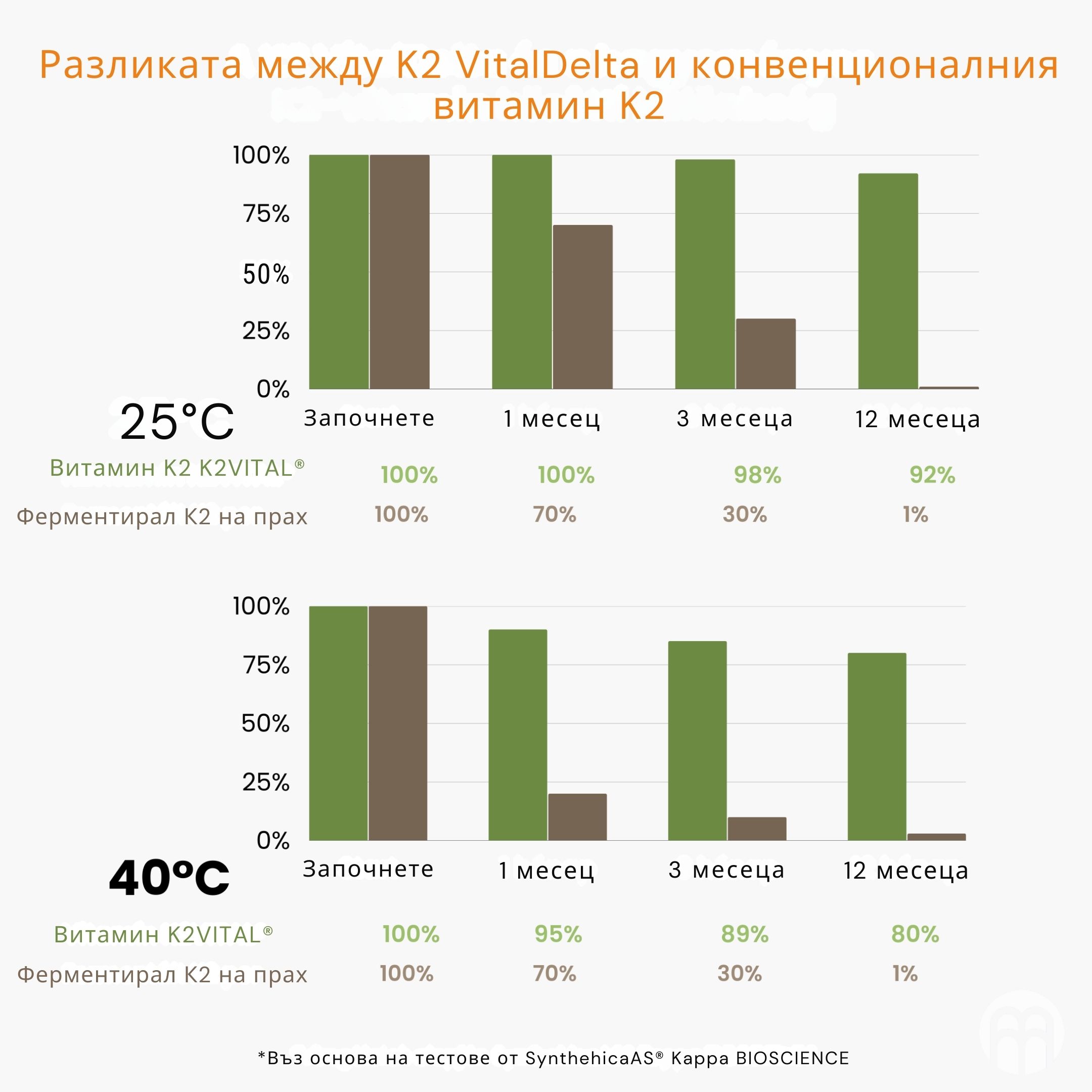 (Bulharština)_2